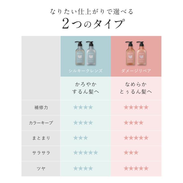 シャンプートリートメント 詰め替え DROAS ドロアス クレイ 泥 ダメージリペア カラーリペア モイスト シャンプー メンズ レディース ゆうパケット対象商品 | DROAS | 06