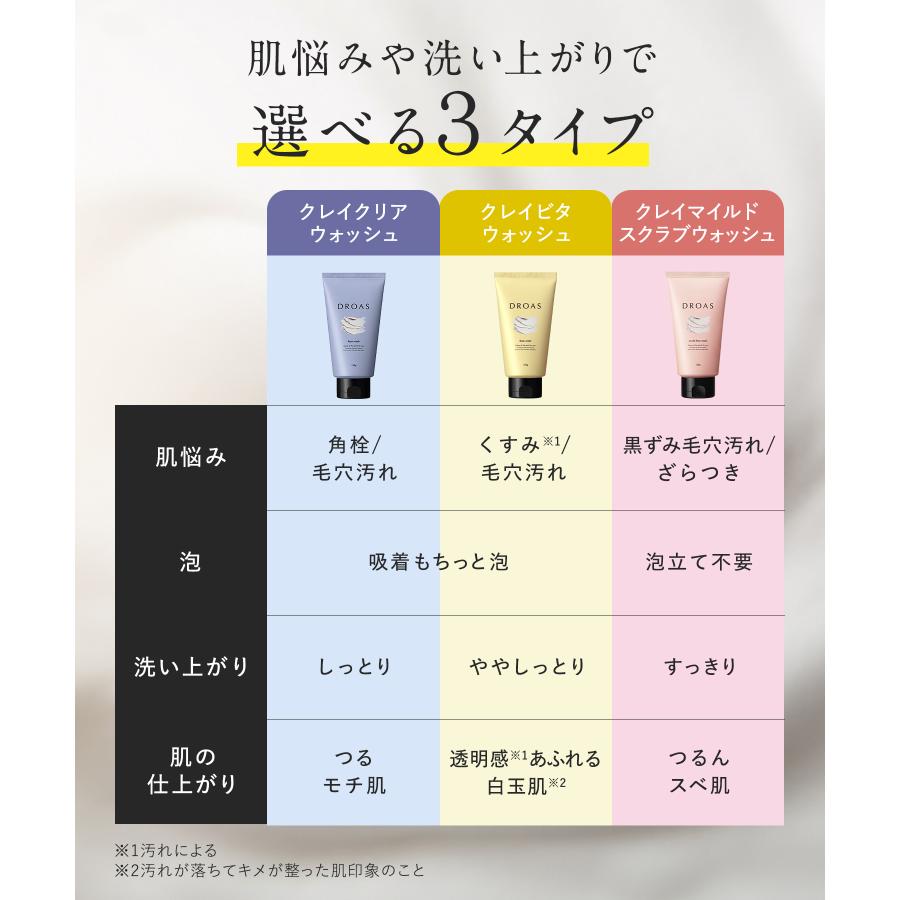 DROAS（ドロアス） クレイクリアウォッシュ クレイ 泥 洗顔フォーム
