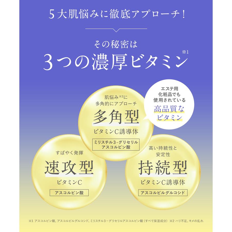 美容液 マイクロバブルVC10セラム 炭酸美容液 導入美容液 Dr.SYUWAN ドクターシュワン ビタミンC 導入化粧水 毛穴 くすみ 小じわ 保湿 美白 DSW｜queensshop｜09