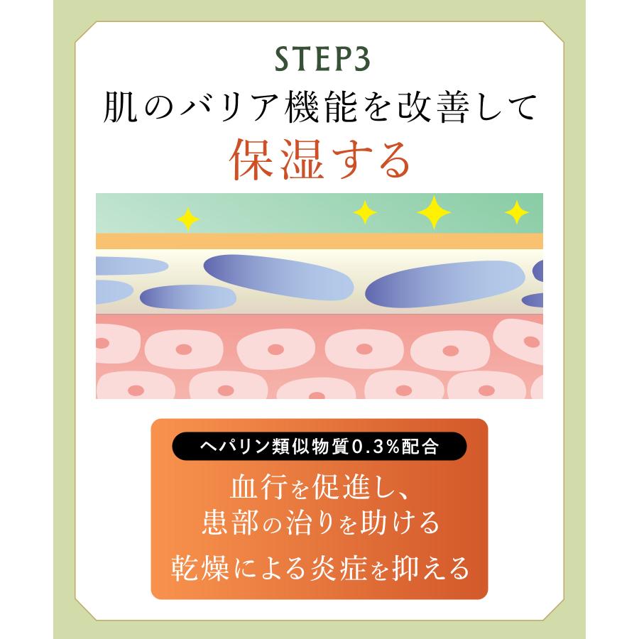 【第2類医薬品】 REPROID リプロイド メディカル フェイスクリーム 50g ヘパリン類似物質 乾燥肌 肌 保湿 子供 男性 女性 ヘパリン ラベンダー |  | 09