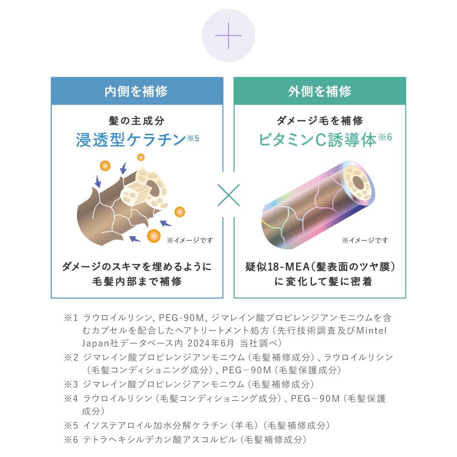 Qurap キュラップ ラッピングセラムヘアマスク 保湿 ヘアパック トリートメント ダメージケア ブリーチ ケラチン | Qurap | 07