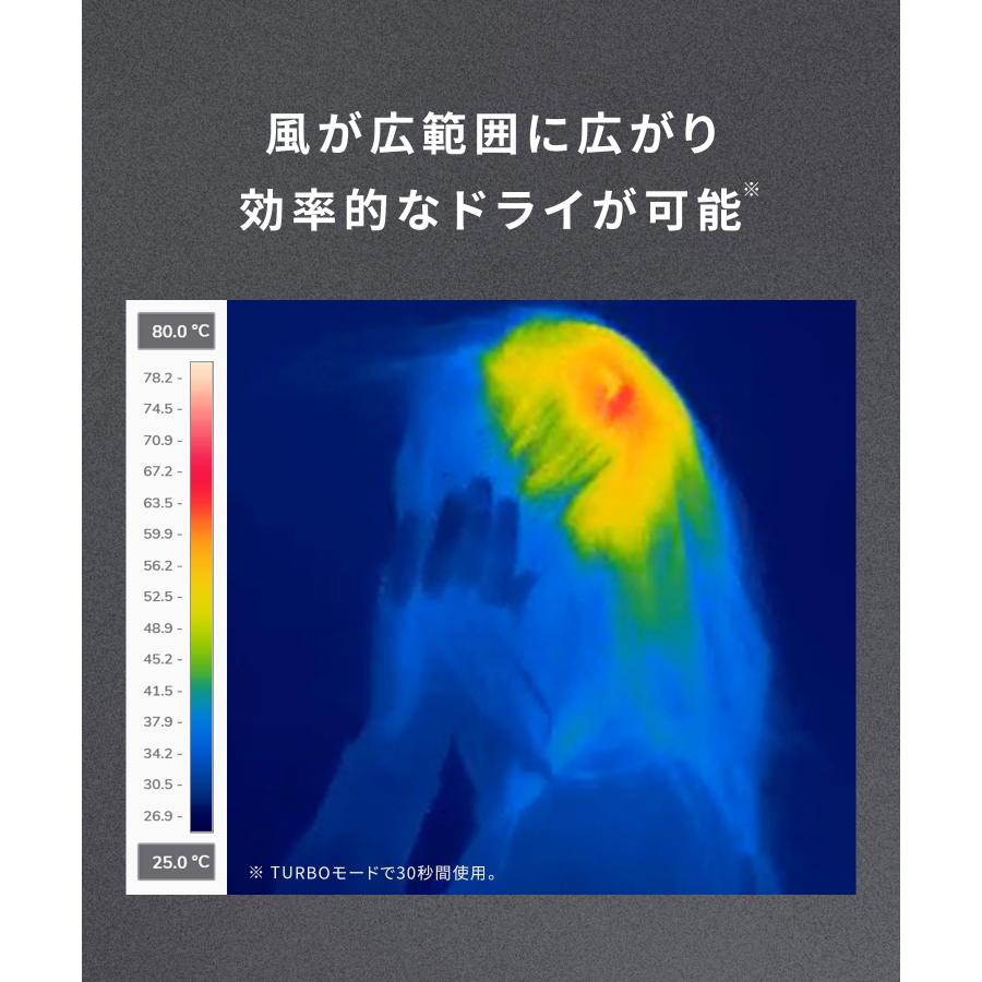 ドライヤー 速乾 大風量 サロニア SALONIA 公式店 ヘアドライヤー ヘアードライヤー 1200w 大風量 冷風 高速 スピーディー イオンドライヤー | SALONIA | 18