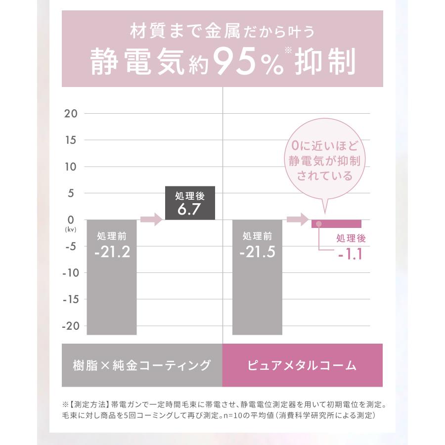 コーム メタルコーム SALONIA サロニア くし グロッシーケア カッサコーム 静電気オフ カッサ かっさ 摩擦レス リフトケア ギフト ゆうパケット対象 | SALONIA | 17