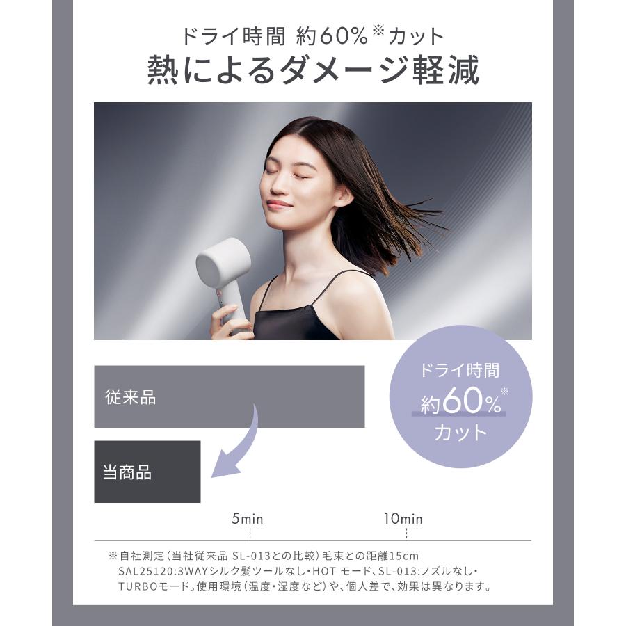 ドライヤー SALONIA ドライヤー 大風量 速乾 サロニア スムースシャインスマートドライヤー マイナスイオン ツヤ髪 大風圧 | SALONIA | 13