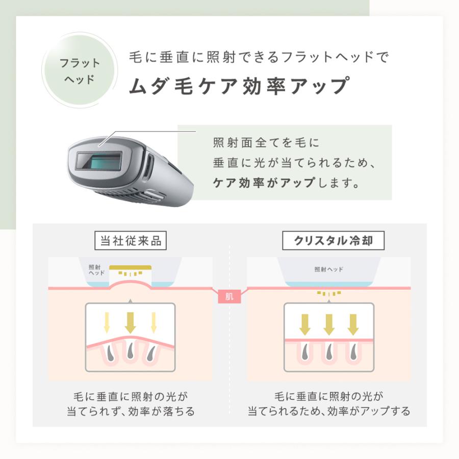 SALONIA サロニア フラッシュ クリスタル シルクエピ 脱毛 脱毛 SALONIA サロニア フラッシュ クリスタル シルクエピ 脱毛 脱毛