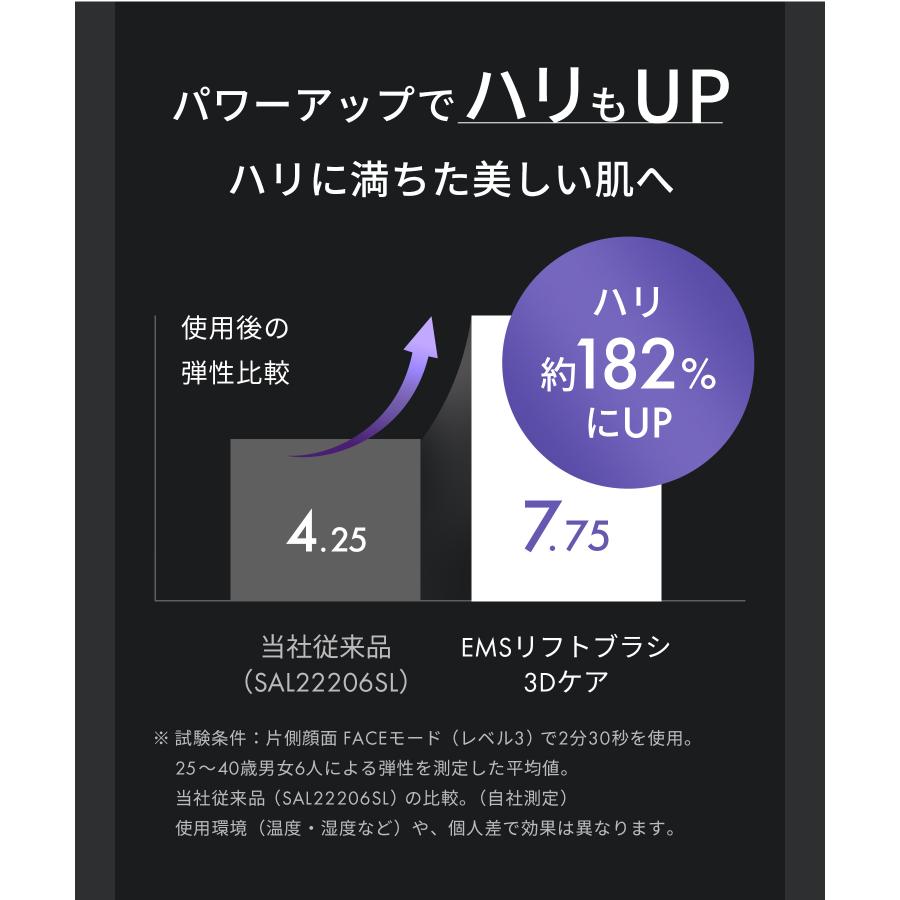SALONIA 美顔器 ブラシ EMS リフトブラシ 3Dケア 頭皮 頭筋 ハリ SALONIA 美顔器 ブラシ EMS リフトブラシ 3Dケア 頭皮 頭筋 ハリ