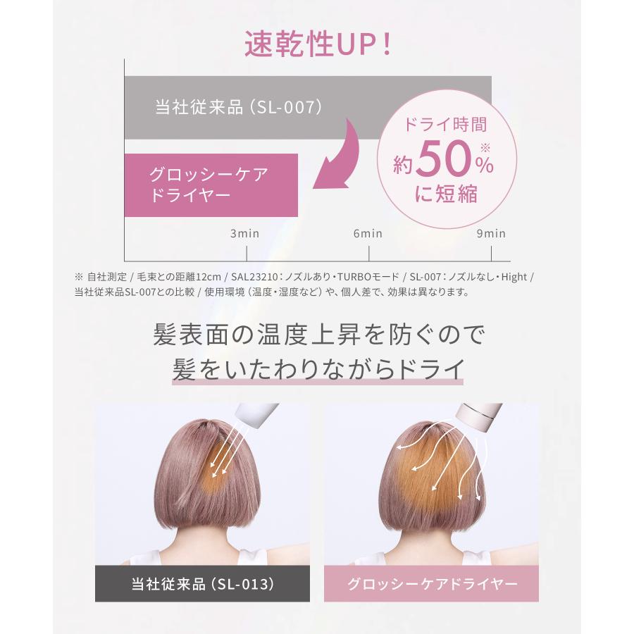 SALONIA（サロニア） コーム ドライヤー ヘアアイロン セット くし