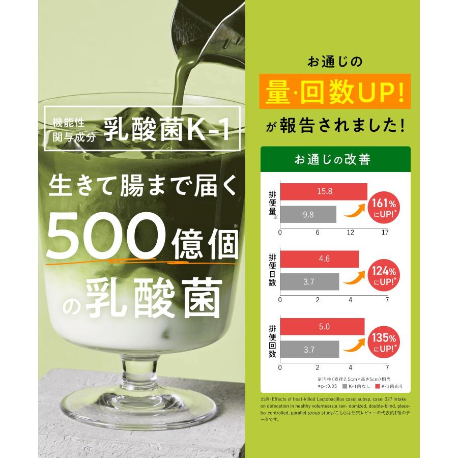 公式 Teaflex ティーフレックス グリーンティー SLIM CLEANSE GREEN