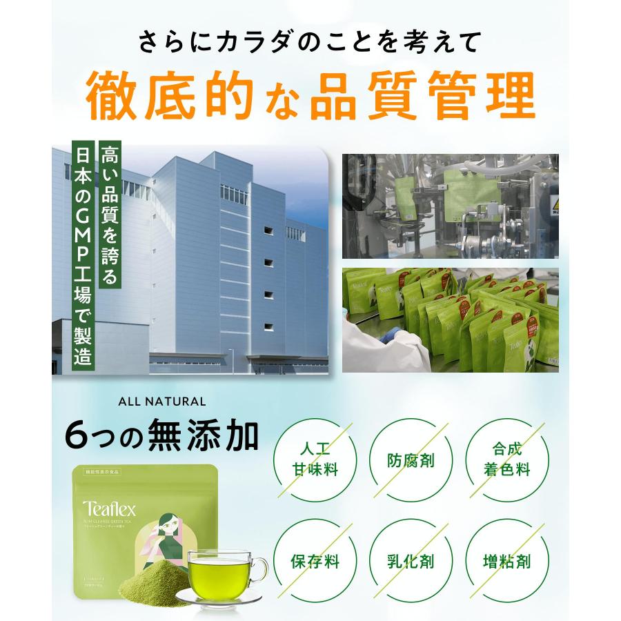 公式 Teaflex ティーフレックス グリーンティー SLIM CLEANSE GREEN