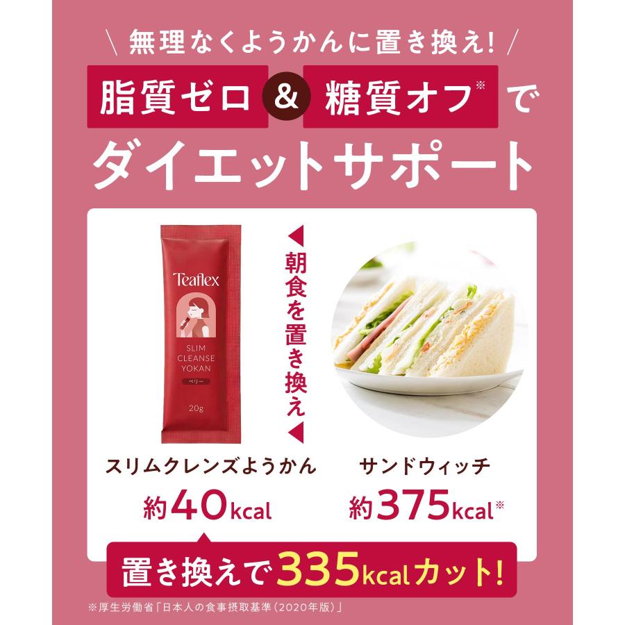 TeaFlex（ティーフレックス） 公式 スリムクレンズ ようかん(ベリー