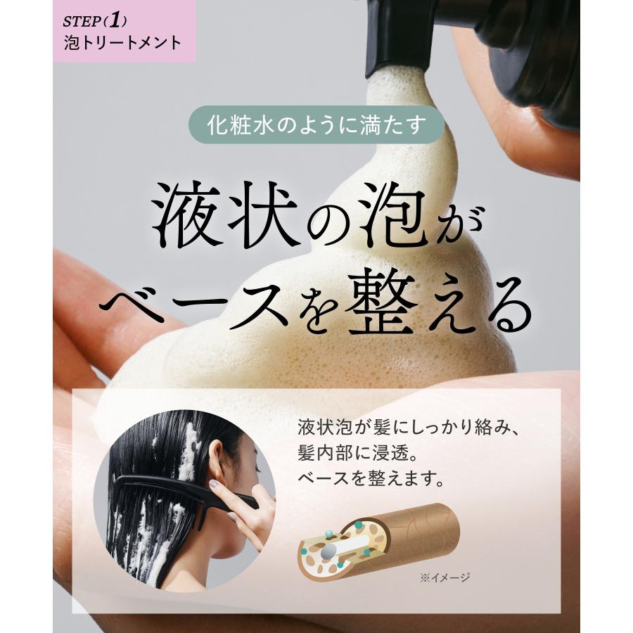 TWOE トゥエ 2ステップトリートメント ホームサロンセット 2アイテム