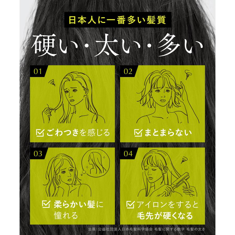 予約販売】ユニプレックス UNIPLEX シャンプー ボンドメルティ