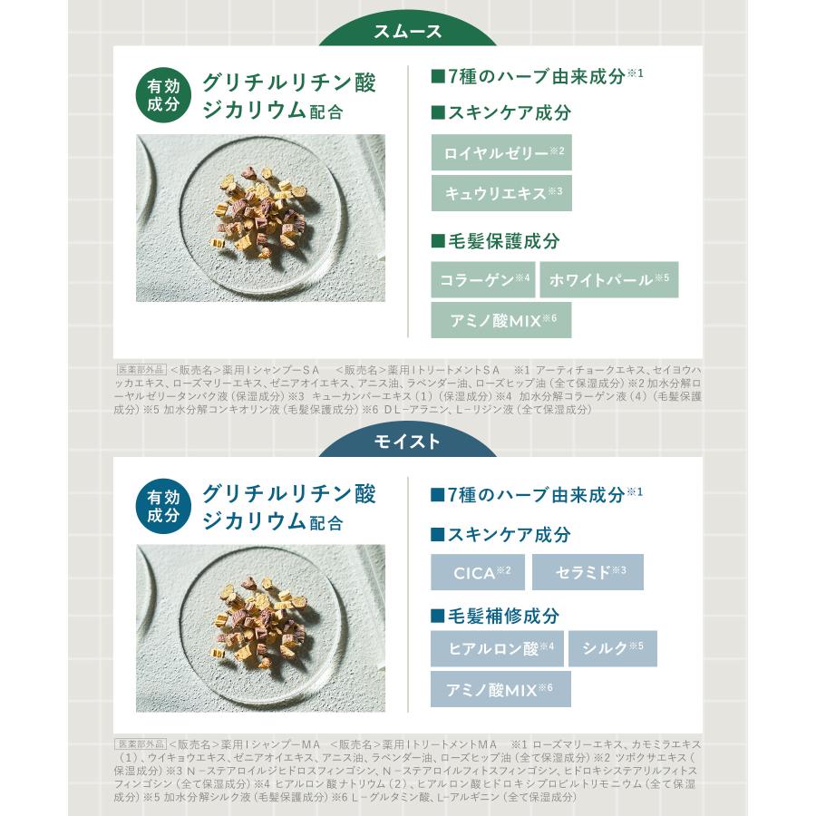BOTANIST（旧 ブランド名：WELLP ウェルプ） 薬用スカルプケア シャンプー トリートメント モイスト スムース 医薬部外品  スカルプケア ローション 化粧品 | BOTANIST | 17