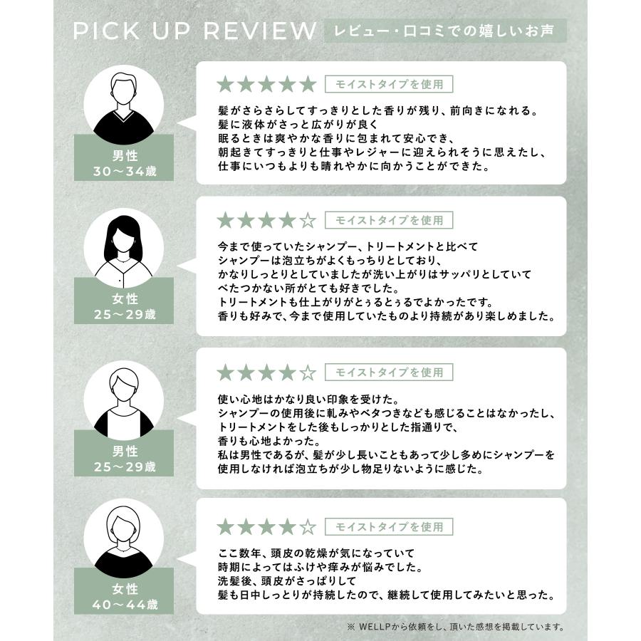 BOTANIST（旧 ブランド名：WELLP ウェルプ） 薬用スカルプケア シャンプー トリートメント モイスト スムース 医薬部外品  スカルプケア ローション 化粧品 | BOTANIST | 18