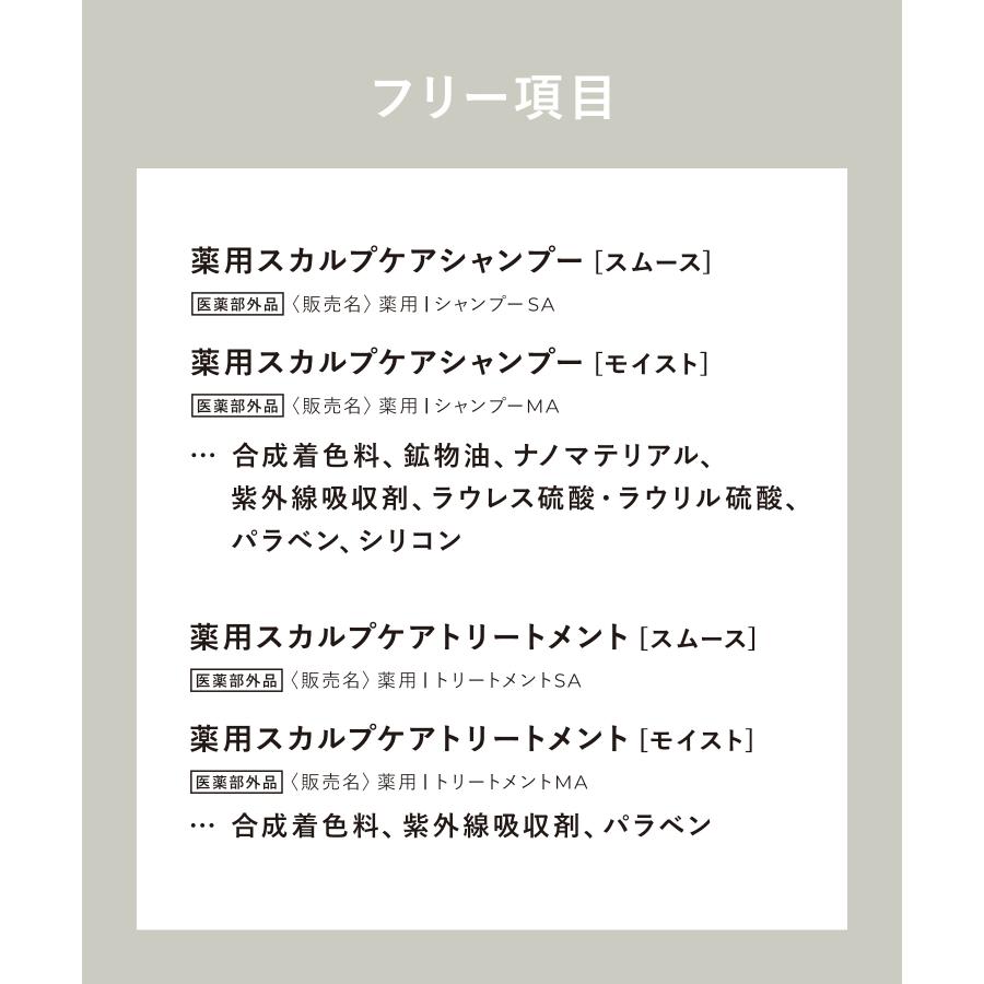 BOTANIST（旧 ブランド名：WELLP ウェルプ） 薬用スカルプケア シャンプー トリートメント モイスト スムース 医薬部外品  スカルプケア ローション 化粧品 | BOTANIST | 25