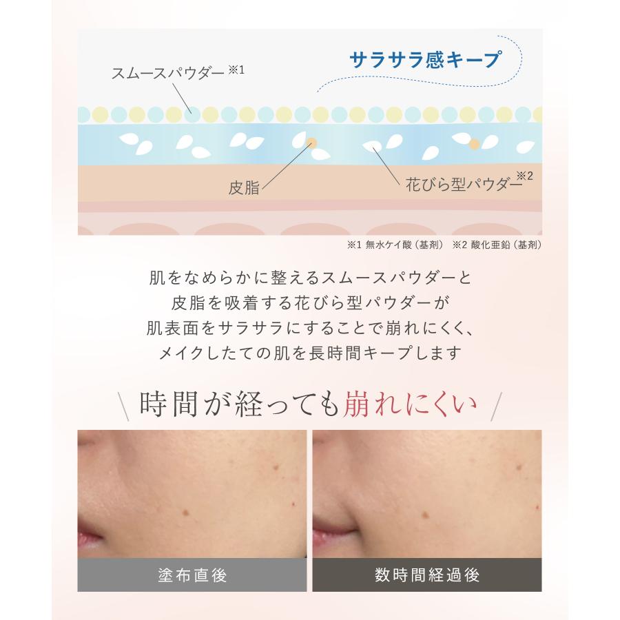 WrinkFade リンクフェード ファンデーション 薬用リンクルカバー WrinkFade リンクフェード ファンデーション 薬用リンクルカバー