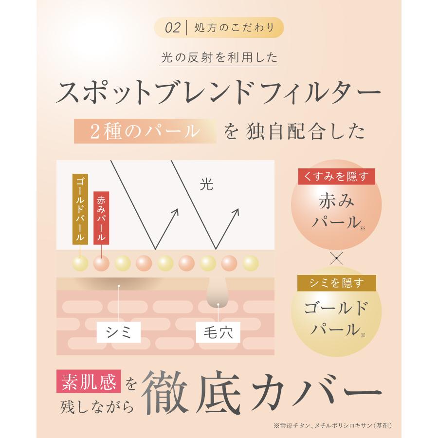 WrinkFade（リンクフェード） コンシーラー 薬用スポットカバー