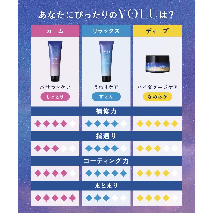 YOLU（ヨル） ジェルヘアマスク 2025年夏限定 カームナイト リラックス