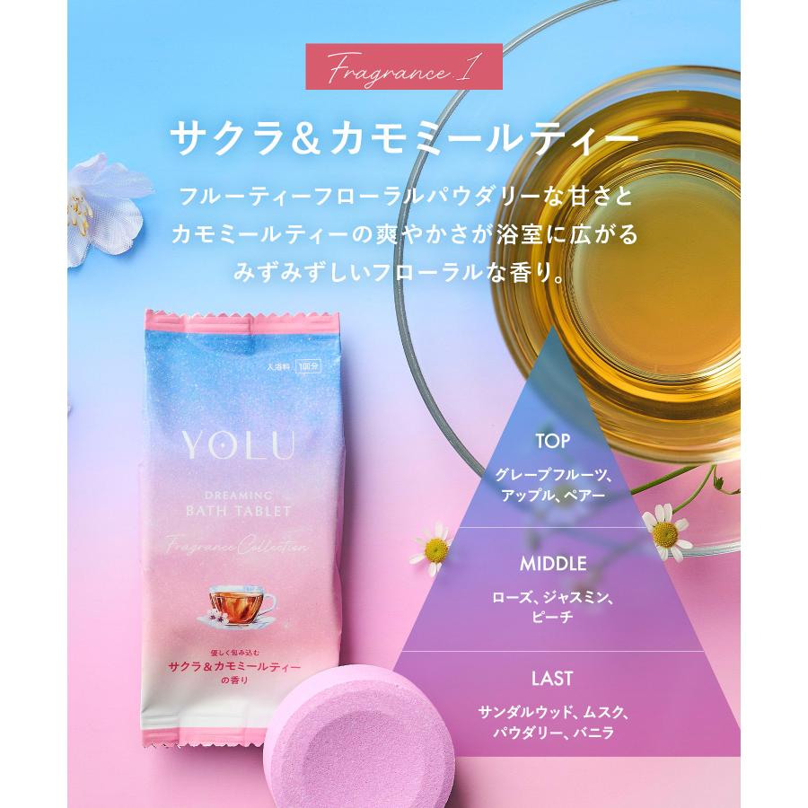YOLU（ヨル） 入浴剤 ギフトセット アソートセット 6錠 単品 セット