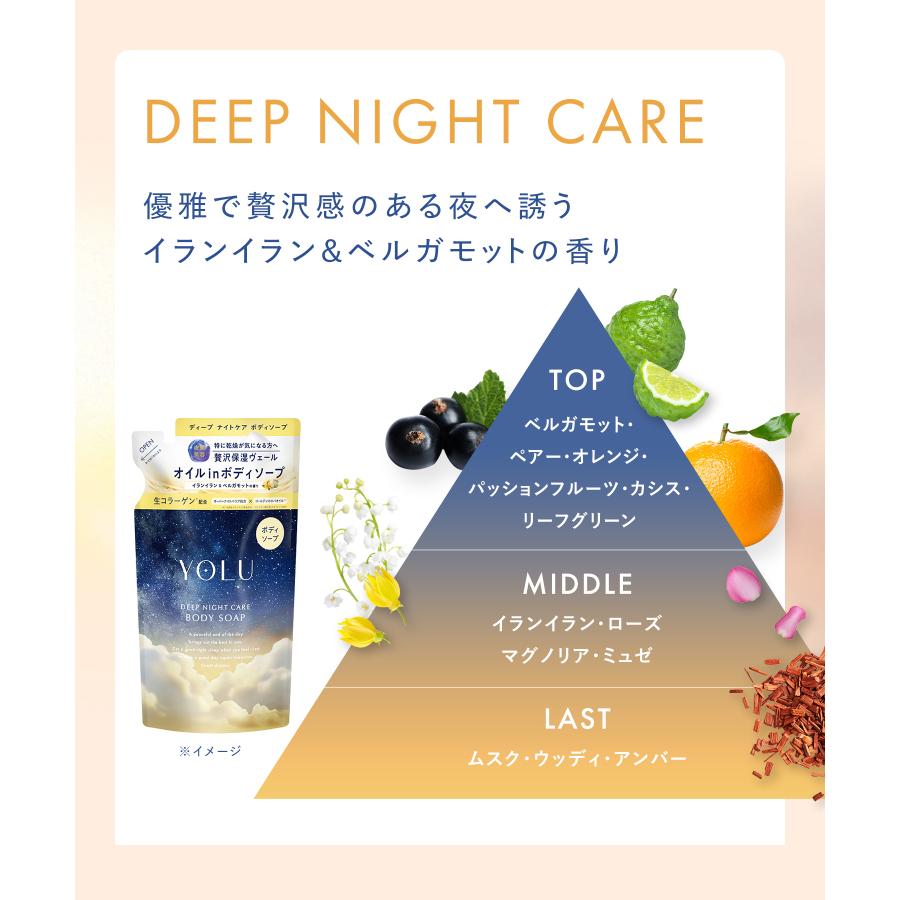 ボディソープ 詰め替え YOLU ヨル ナイトケアボディソープ 詰替え用 ボディウォッシュ ボディケア 石鹸 yoru メンズ レディース ゆうパケット対象商品 | YOLU | 10
