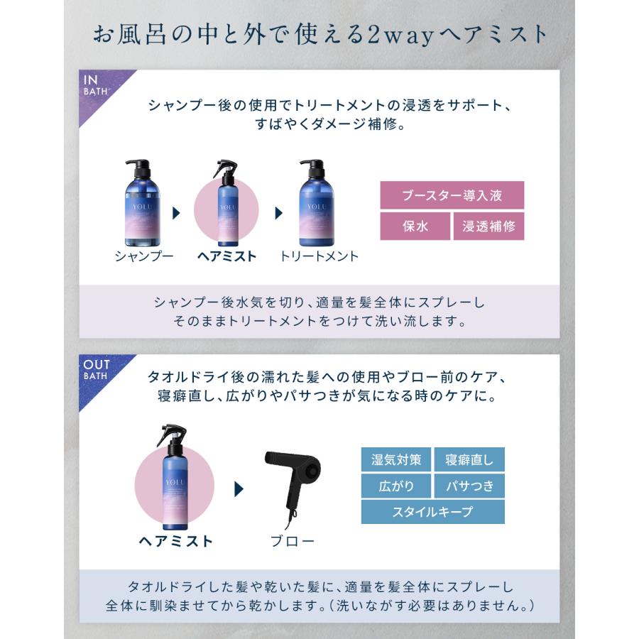 ヘアミスト YOLU ヨル 2本セット 夜間ブースターヘアミスト 洗い流さないトリートメント ケラチン トリートメント ヘアウォーター ヘアトリートメント 寝癖｜queensshop｜09