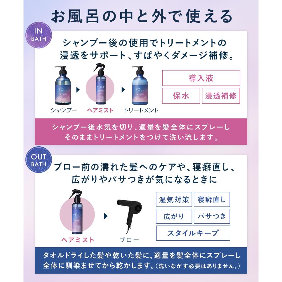 YOLU（ヨル） ヘアミスト 3本セット 夜間ブースターヘアミスト