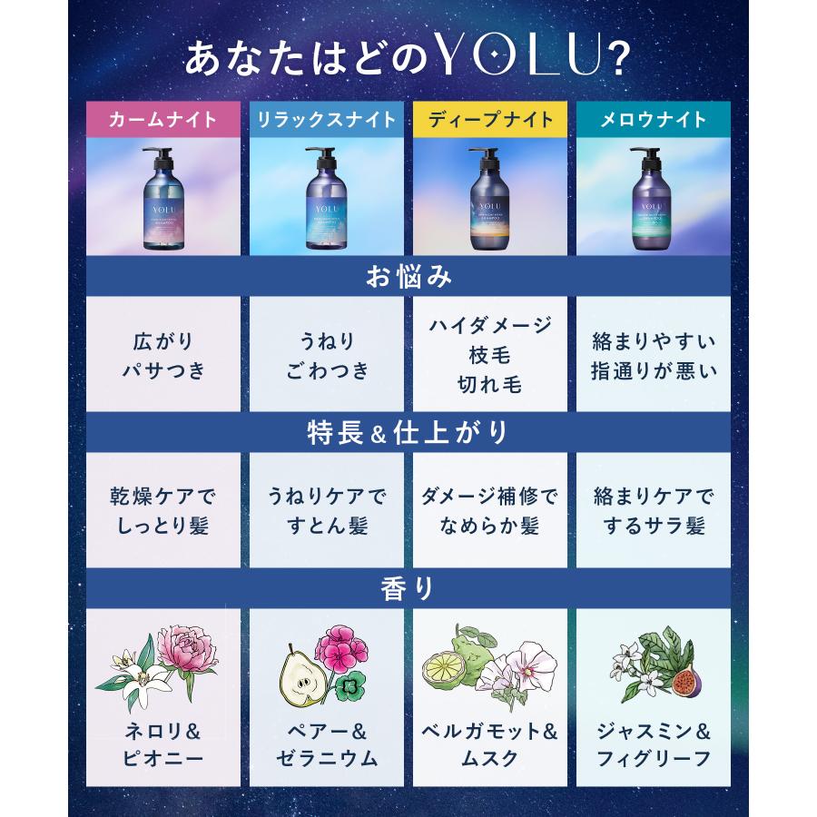 YOLU（ヨル） シャンプートリートメント 大容量詰め替えセット
