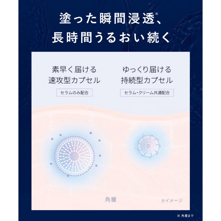 YOLU（ヨル） スキンケア セット 美容液 フェイスクリーム オーバー