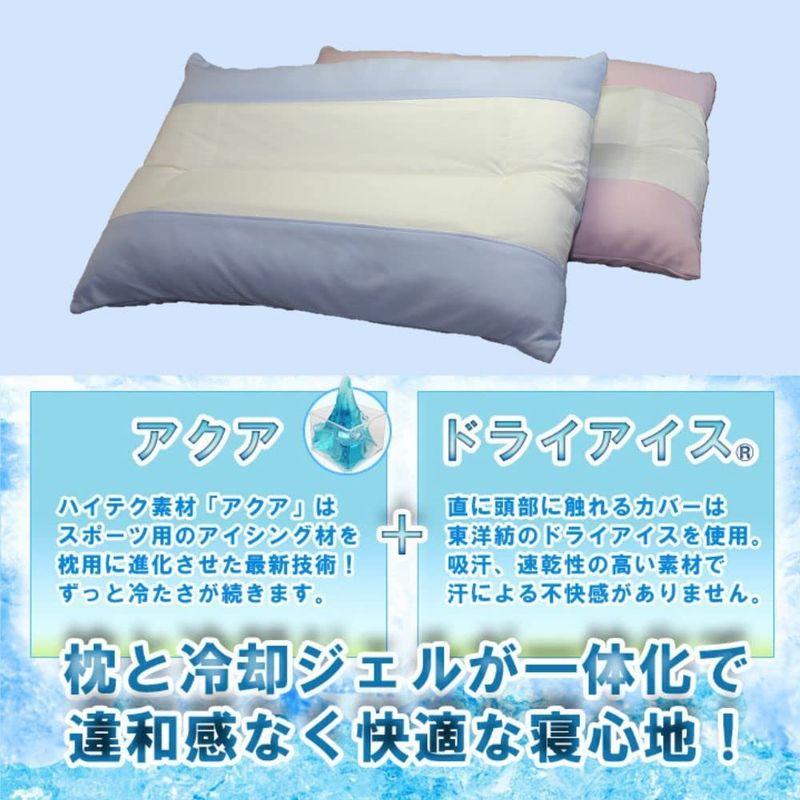 アクアクールピロー (ブルー) 頭を冷やして眠る枕 冷却ジェルと接触冷感生地のダブルでひんやり快眠枕。枕 43×63サイズ 日本製｜quessstore｜04
