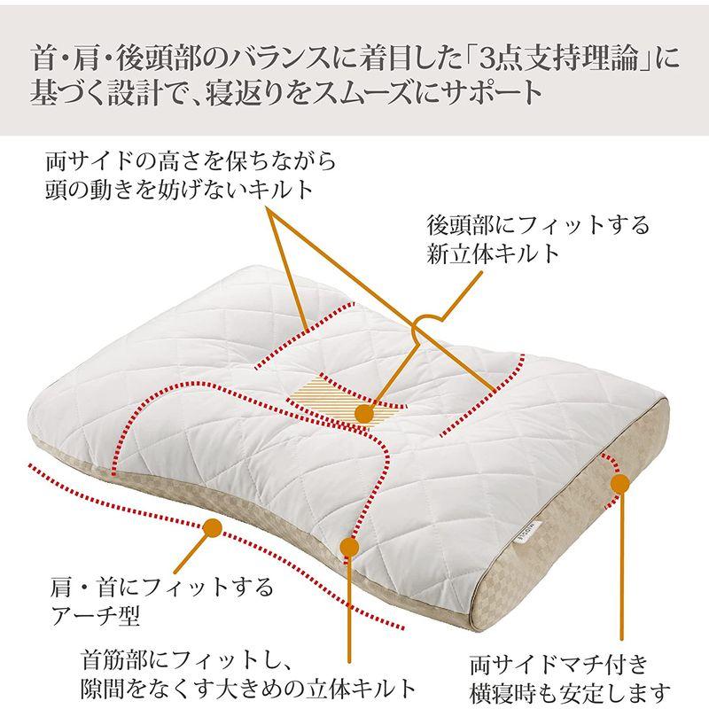 季節のおすすめ商品西川 (Nishikawa) ミニ パイプ 枕 高さ調節可能