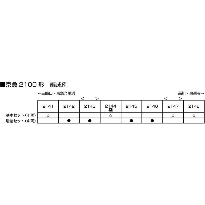 KATO Nゲージ 京急2100形 基本セット 4両 10-1815 鉄道模型 電車｜quessstore｜03