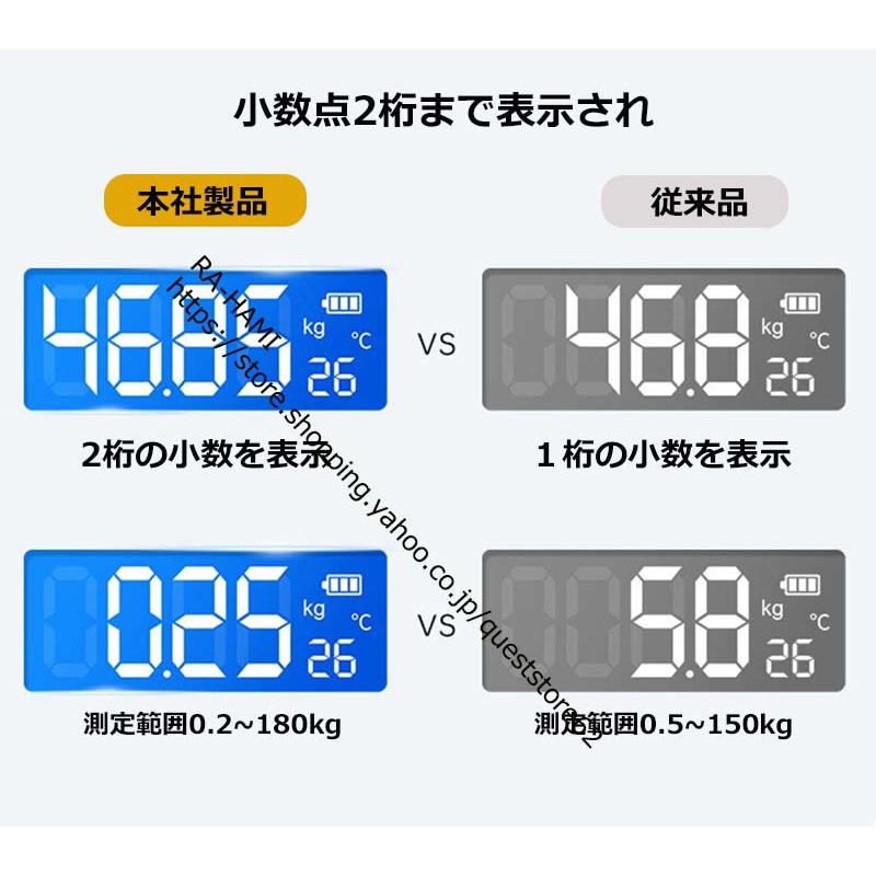 体重計 安い デジタル 持ち運び 高精度 薄型 軽量 電源自動ON/OFF 最大