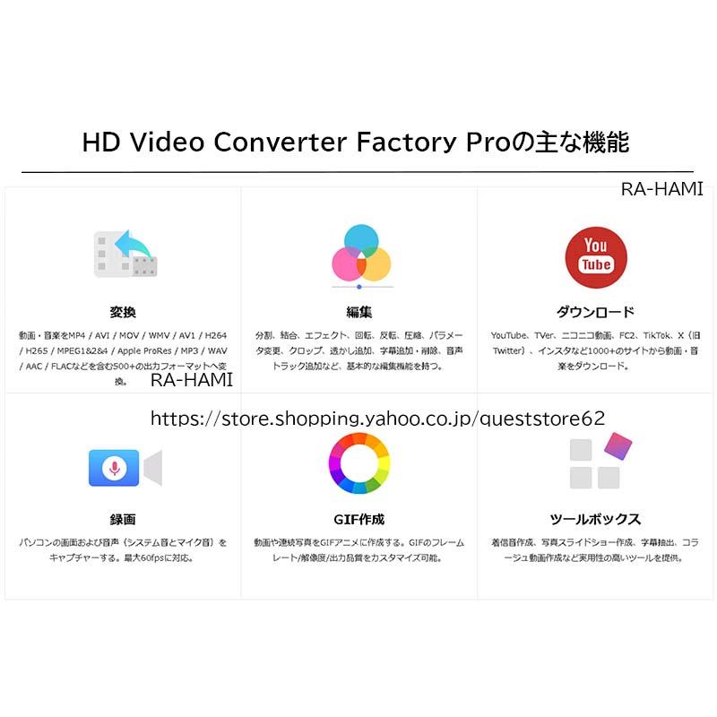 WonderFox HD Video Converter Factory Pro For ダウンロード版
