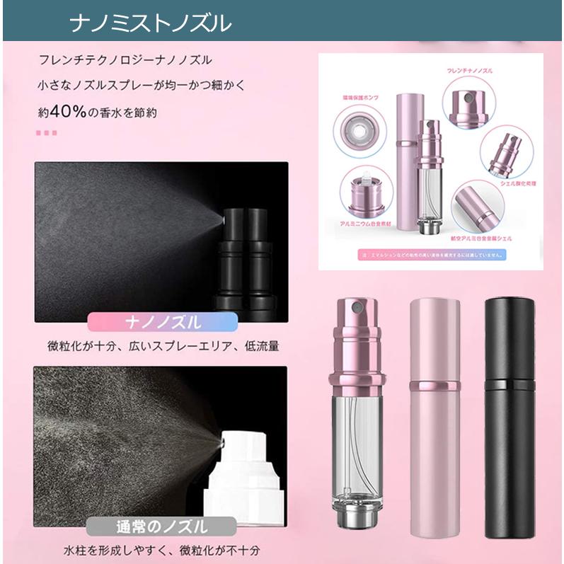 アトマイザー 香水 5ml クイックアトマイザー 香水瓶 持ち運び