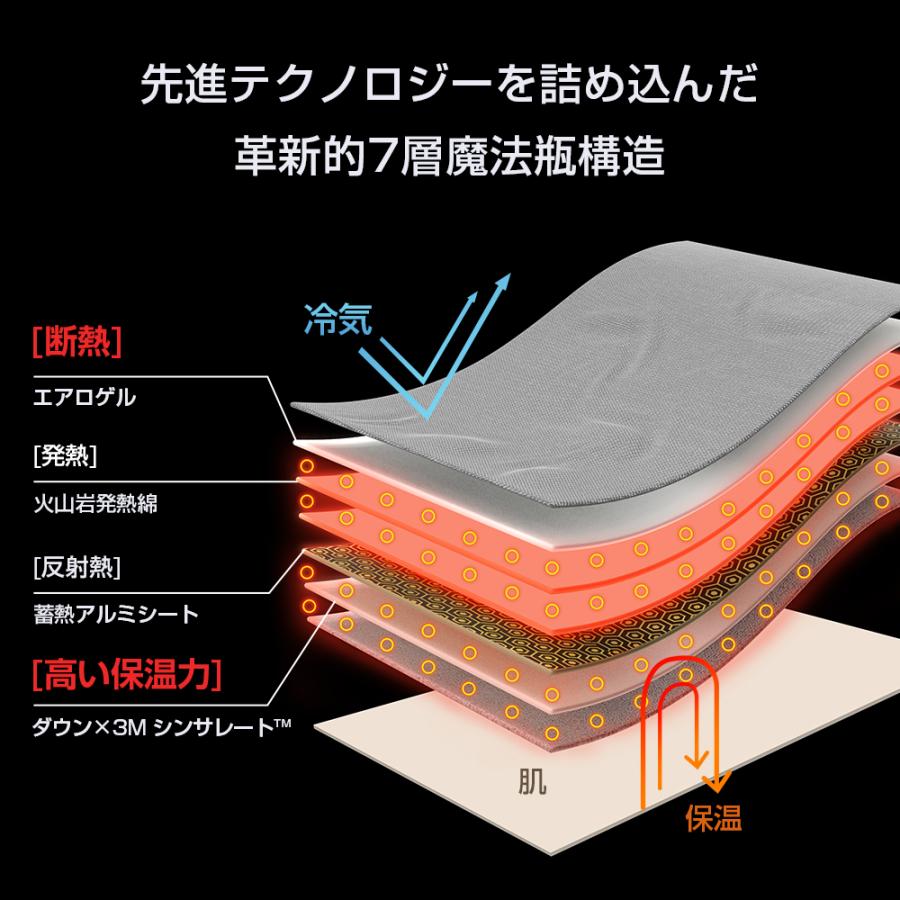 掛け布団 たった３ｃｍ薄さ 抜群暖かさ 柔らかく 冬用 冬掛け布団  洗える エアロゲル 羽毛掛け布団 抗菌防臭 吸湿発熱 布団 シングル セミダブル ダブル |  | 02