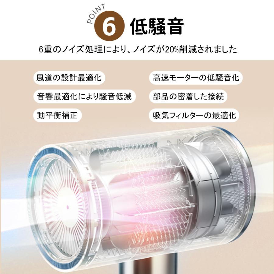 ドライヤー ヘアドライヤー 大風量 1500W 速乾 マイナスイオン ドライヤー ヘアドライヤー 大風量 1500W 速乾 マイナスイオン