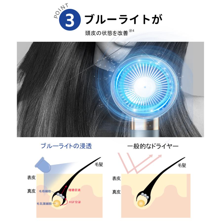 「セール限定2380円」ドライヤー 大風量 1500W ヘアドライヤー  速乾 マイナスイオン 冷熱風切替 ２段階風速 2種類ノズル 過熱防止機能 家庭用/サロン用/旅行用 |  | 07