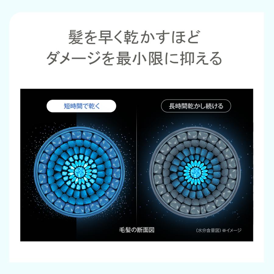 「セール限定2,980円」ドライヤー 1200W 冷熱風切替 大風量 ヘアドライヤー 速乾 マイナスイオン  3段階風速 ノズルつき 過熱防止機能あり 静電気除去 家庭用 |  | 08