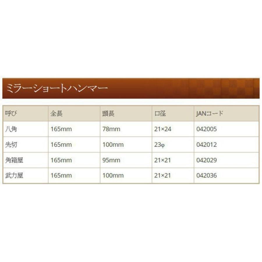 王将 ミラーショートハンマー 角箱屋|queststore|06
