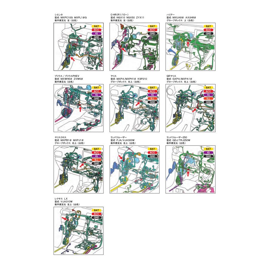 ＥＡＳＹ電源ハーネス-40系アルファード、ヴェルファイア、60系プリウス、300系ランクル、他 |  | 05