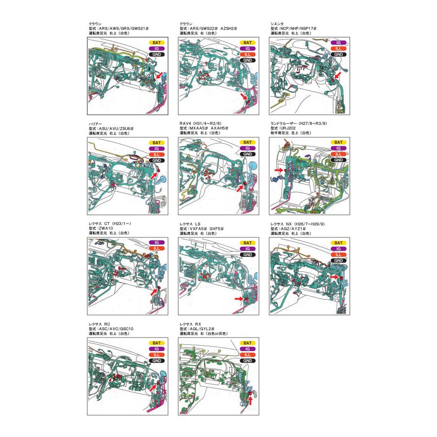 ＥＡＳＹ電源ハーネス-30系アルファード、ヴェルファイア、80系ヴォクシー、ノア、200系ランクル、他 |  | 04