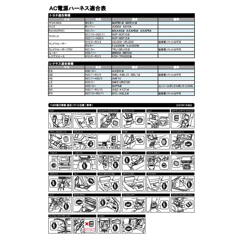 トヨタ・レクサス車のＡＣＣ(アクセサリー)電源取り出しハーネス　安心ヒューズ付き |  | 03