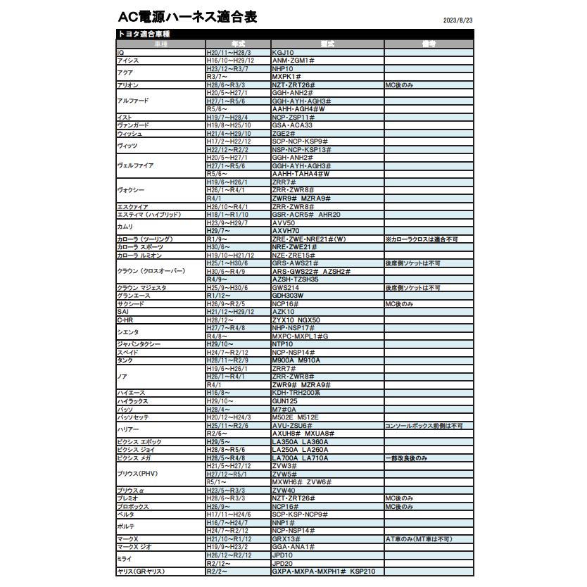 トヨタ・レクサス車のＡＣＣ(アクセサリー)電源取り出しハーネス　安心ヒューズ付き |  | 02