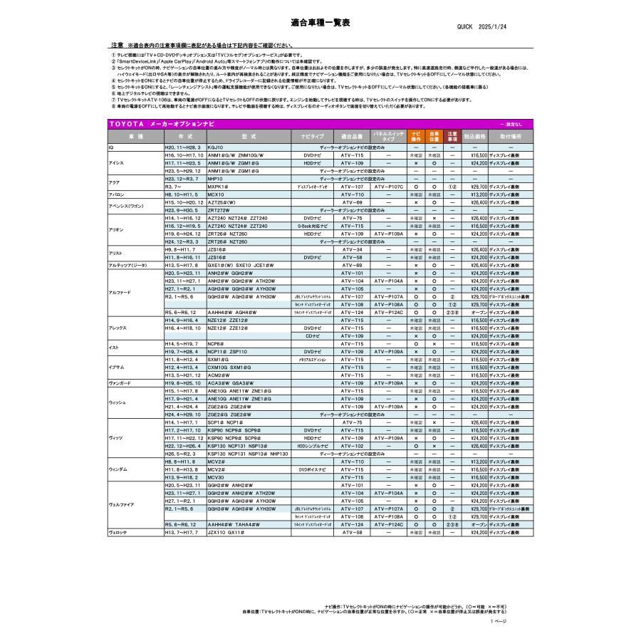 ATV-106　超薄型フイルムスイッチ　TOYOTAメーカーオプションナビ-走行中にテレビが観れる |  | 02
