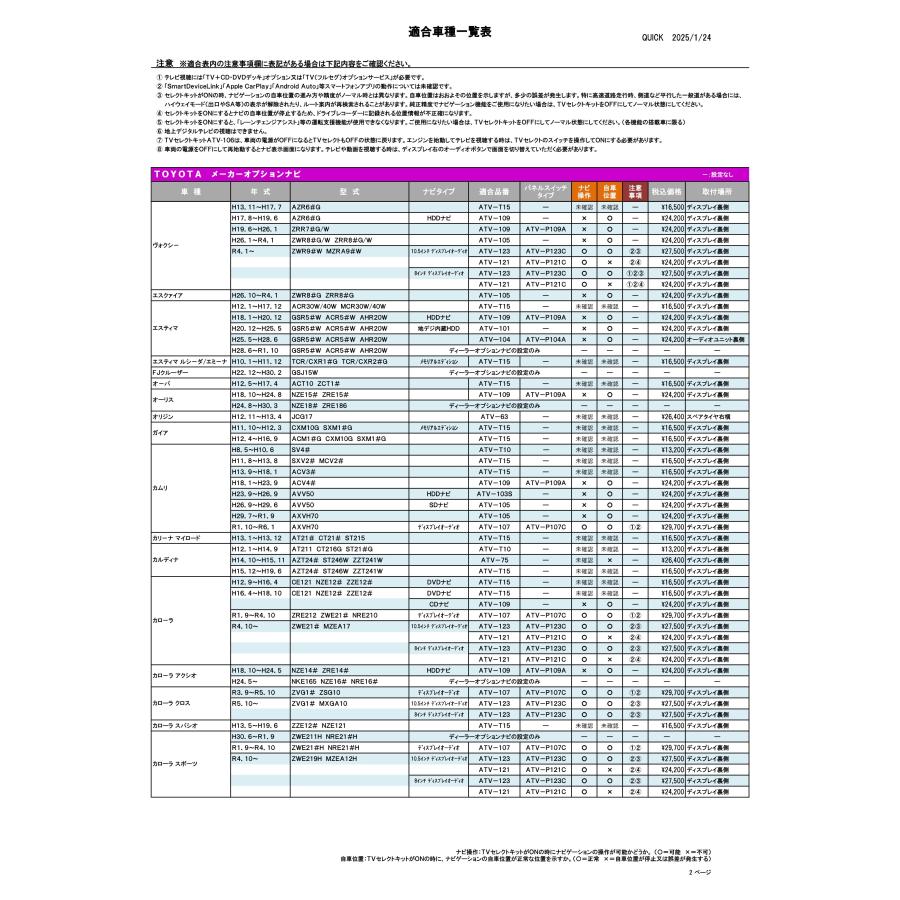 ATV-106　超薄型フイルムスイッチ　TOYOTAメーカーオプションナビ-走行中にテレビが観れる |  | 03