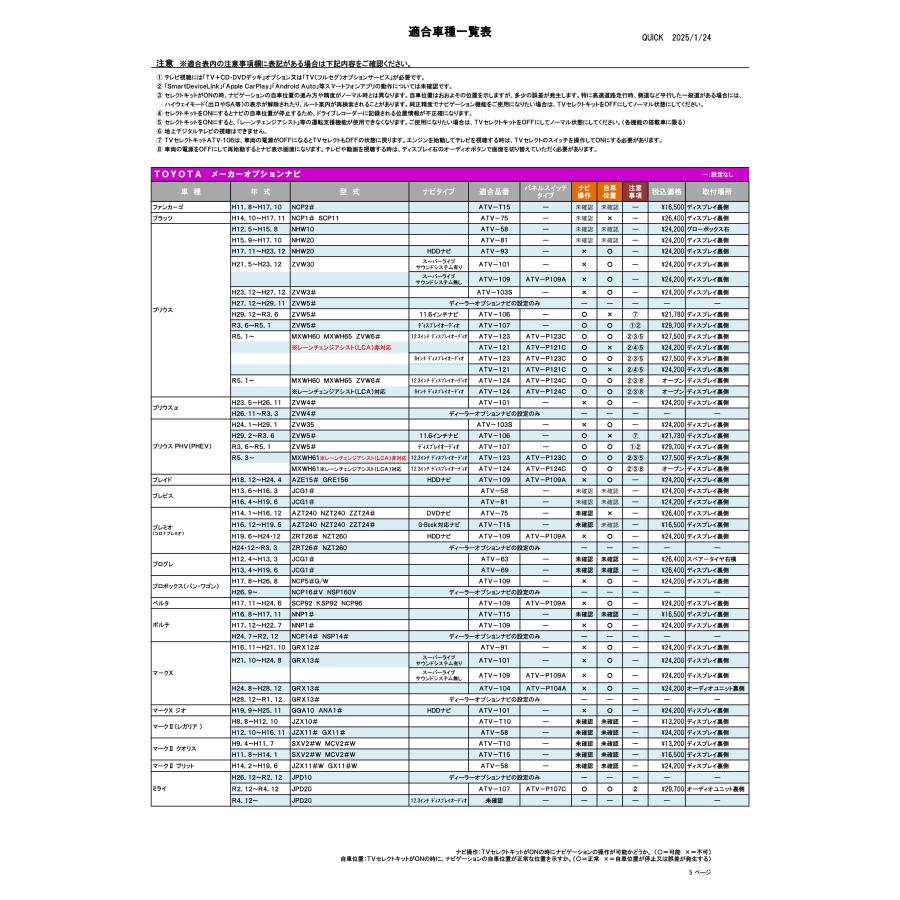 ATV-106　超薄型フイルムスイッチ　TOYOTAメーカーオプションナビ-走行中にテレビが観れる |  | 06