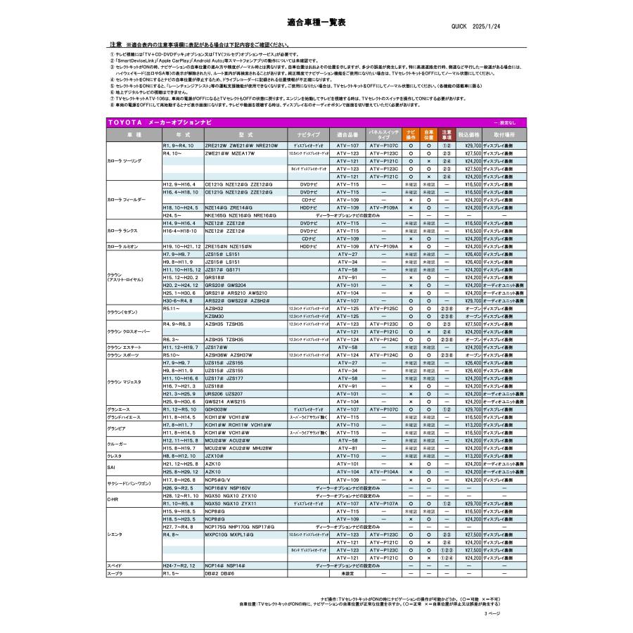 ATV-T15　TOYOTAメーカーオプションナビ-走行中にテレビが観れる |  | 04