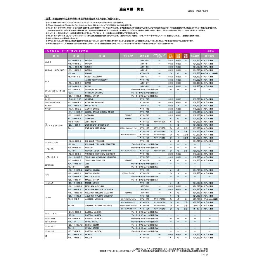 ATV-T15　TOYOTAメーカーオプションナビ-走行中にテレビが観れる |  | 05