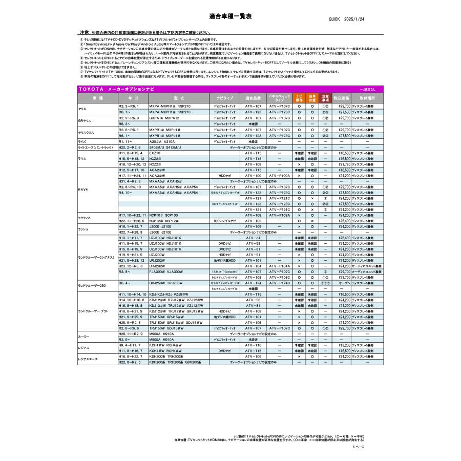 ATV-T15　TOYOTAメーカーオプションナビ-走行中にテレビが観れる |  | 07