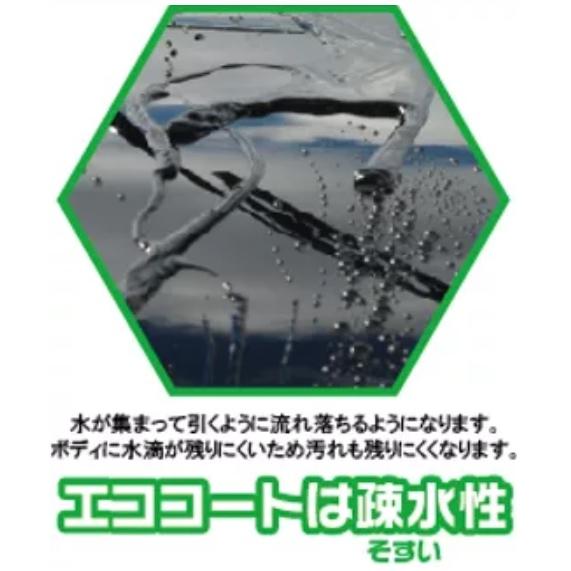 疎水性ガラスコーティング 車のボディーに深い艶をもたらす-エココート |  | 03